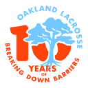 Oakland Lacrosse Club