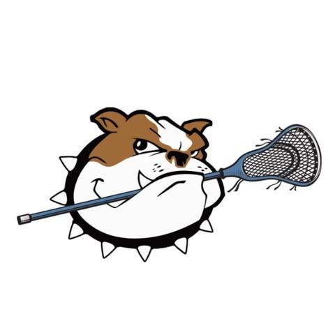 Park Girls Lacrosse Club